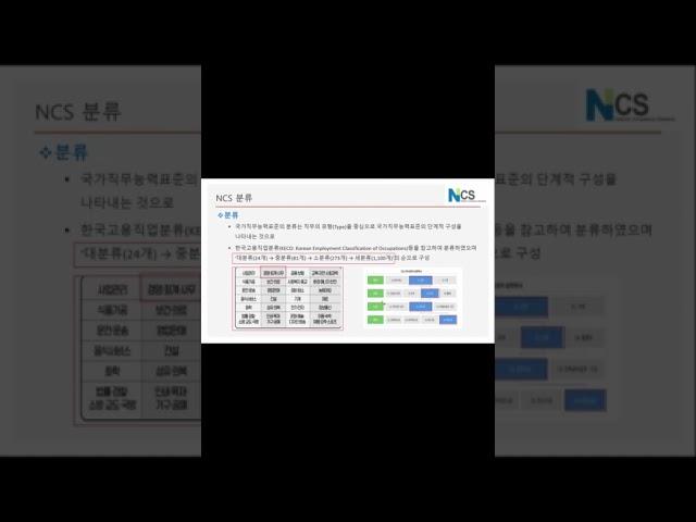 (취업준비) NCS란? #취업#NCS#국가직무능력#자격증#김쌤학원