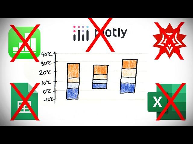 The Chart Missing From ALL Spreadsheet Software