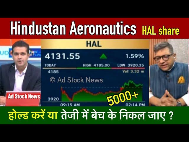 HAL share latest news today,Hold or sell ? Hindustan aeronautics limited share latest news