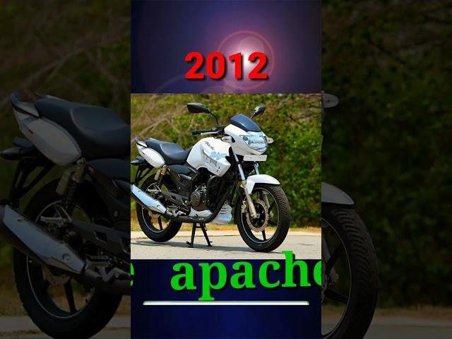 Evolution of tvs apache (2006~2022) #shorts