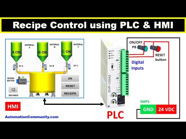 PLC Recipe Control and Batch Process - Delta ISPsoft Programming