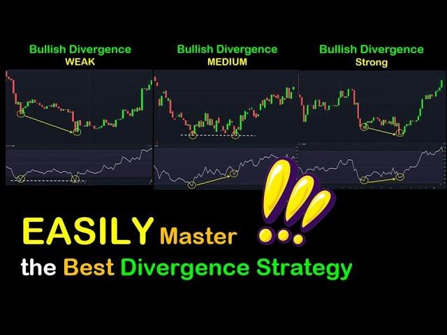 EASILY  Master the Best Divergence Trading Strategy ( IT ACTUALLY WORKS) #Crypto #Forex #Stocks
