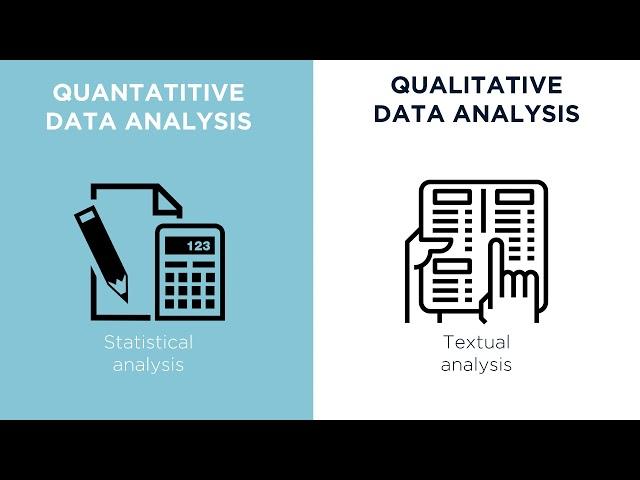 Empirical Studies: Qualitative vs. Quantitative