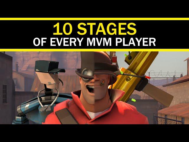 The 10 Stages Of Every MVM Player