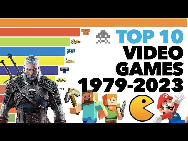 Best Selling Video Games 1979 - 2023