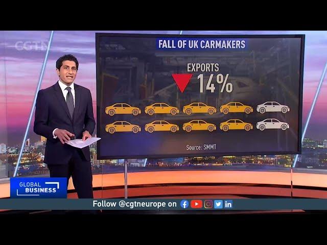 Fall of UK car production in the UK