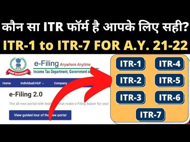 Which ITR Form to file in A.Y 2021-22? जानिये कौन सा ITR फॉर्म आपके लिए सही? How to choose ITR Form?