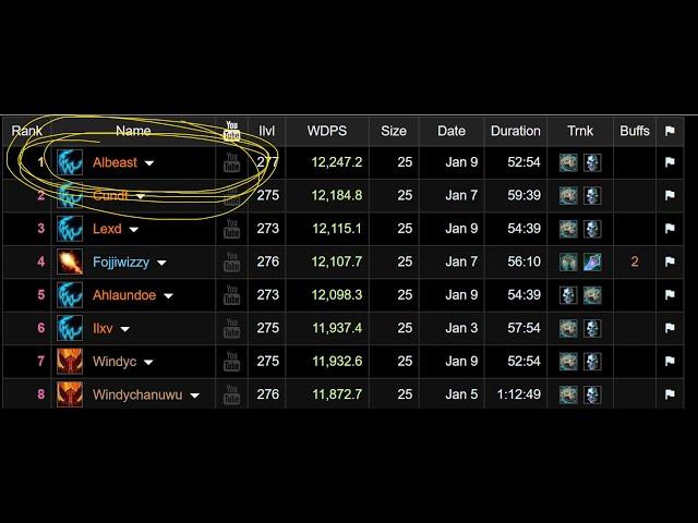 #1 World DPS Feral Druid 15%| None of The Above 52:54 Speedrun | World of Warcraft WOTLK