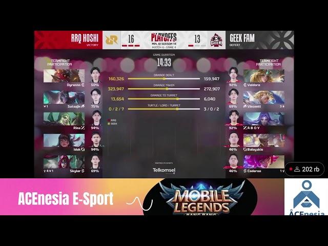 Push Rank Bareng Dosen | MPL Indonesia Play Off | 24 Oktober 2024 | Live Stream Acenesia TV