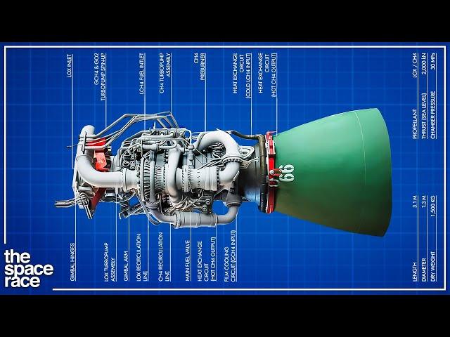 How SpaceX Reinvented The Rocket Engine!