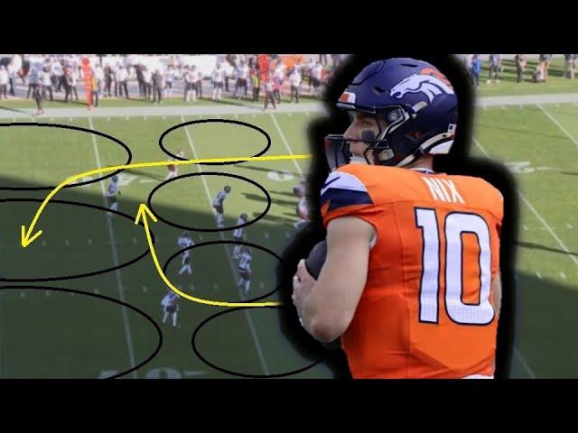 Film Study: What's to make of Bo Nix's rookie year for the Denver Broncos?