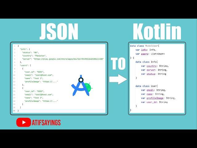 JSON to Kotlin Model Data Class | Android Studio