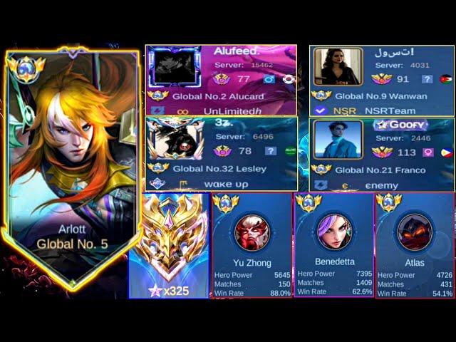 Global arlott perfect gameplay against global enemies in +300 star rank | Mobile legends