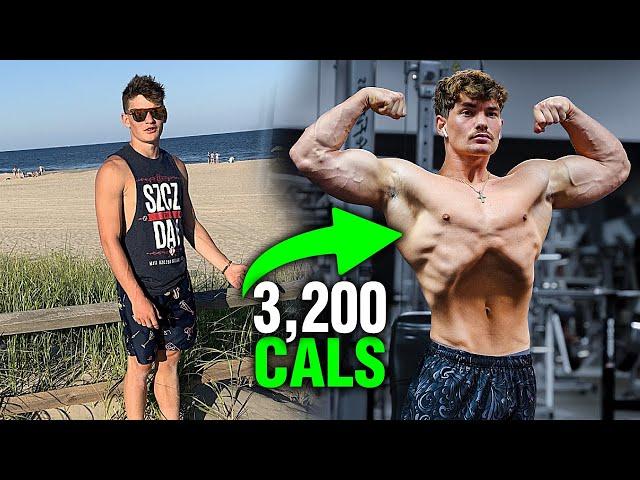 What I Eat To Grow Muscle