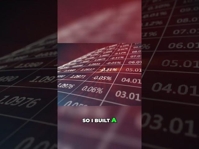 Bitcoin Crash Detector: My Simple Trading Strategy Revealed
