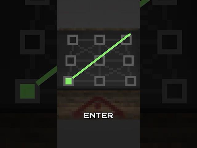 top secret achievement in melon sandbox! 