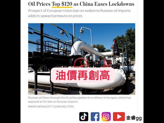 【20220531投資早報】-帶你用第二大腦看新聞 #shorts
