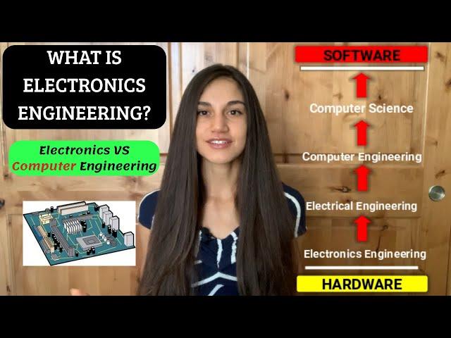 What Is ELECTRONICS Engineering? | Breakdown | Computer Engineering VS Electronics Engineering