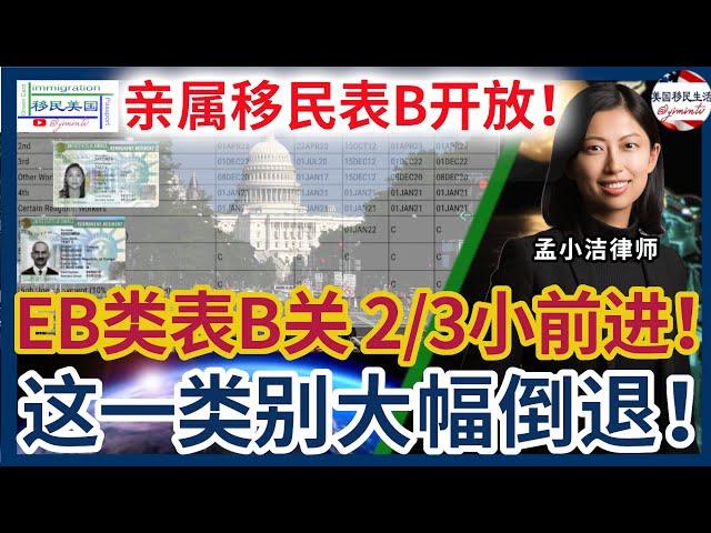 2025年3月份排期：亲属移民B表开放！职业移民B表关闭！EB2、EB3小幅前进！这一类别大幅倒退！