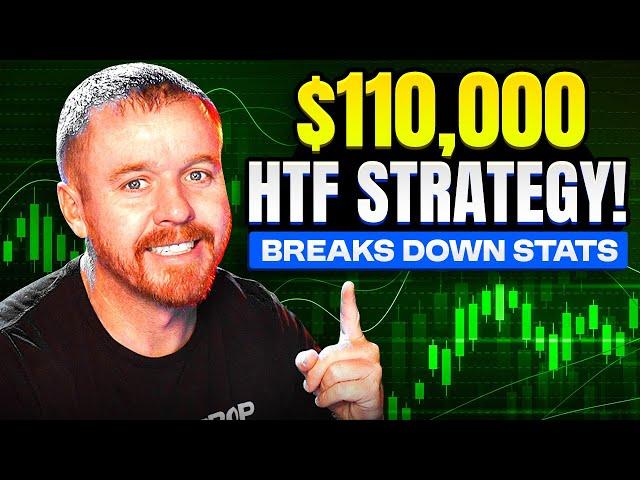 #1 Tradeify Propfirm LIVE Trader Breaks Down Stats + HTF Strategy!