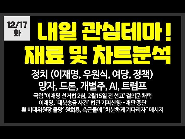 내일 관심테마! 정치,양자,드론,우원식,AI,대북,개별주/ 엑스게이트,대원전선,에이럭스,루닛,제이씨현시스템,이수페타시스,케이씨에스일신석재,폴라리스ai,코오롱,뱅크웨어글로벌,퓨런티어