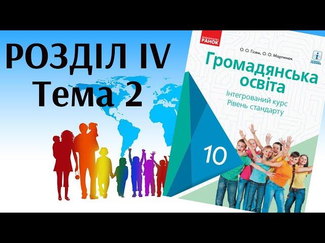 Громадянська освіта. 10 клас. Розділ 4. Тема 2. Громадянське суспільство