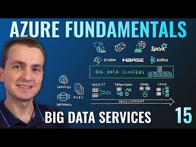 AZ-900 Episode 15 | Azure Big Data & Analytics Services | Synapse, HDInsight, Databricks