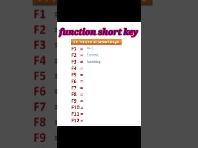 #shortcut keys#F1 to F12 short key# functions shorts keys .