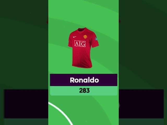 The All-Time FPL Dream Team