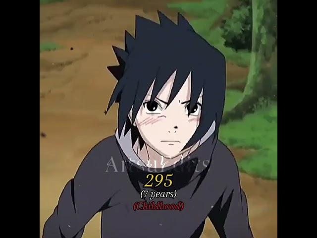 Sasuke Uchiha Through The Years #narutoshippuden #sasukeuchiha #anime