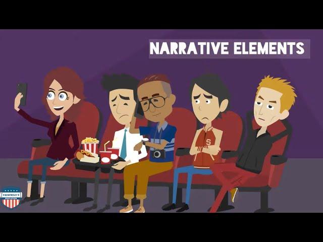 Narrative Elements in Reading Writing & English Language Arts - Educational Video - Elementary Kids