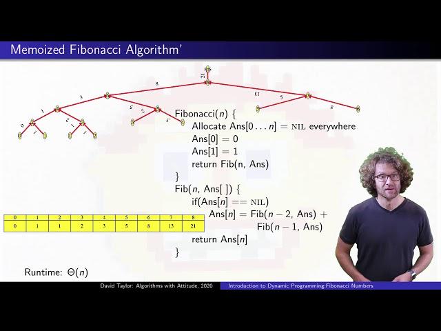 Introduction to Dynamic Programming:  Fibonacci Numbers