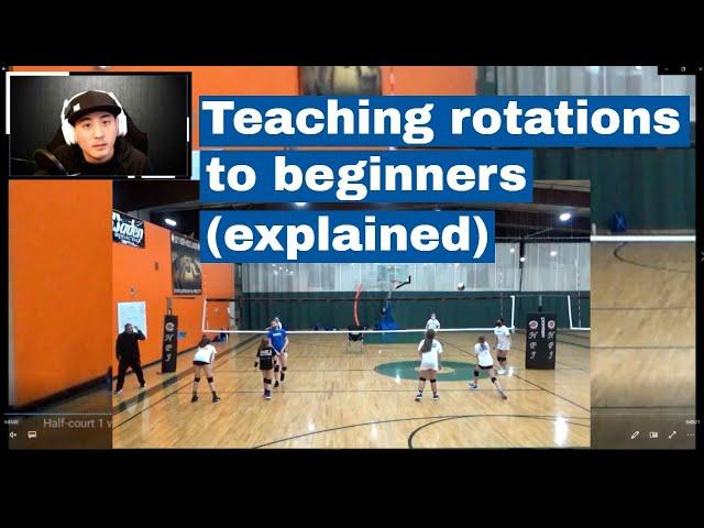 In-depth look at useful terms and mnemonic devices for teaching volleyball rotations to beginners