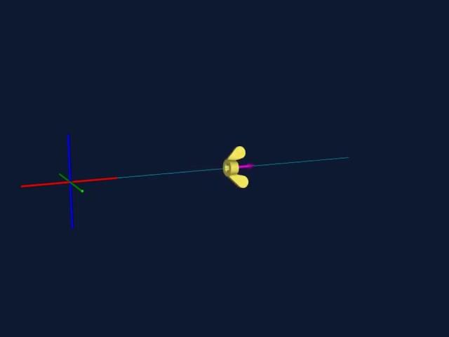 Tennis racket paradox,  Intermediate axis theorem or Dzhanibekov effect