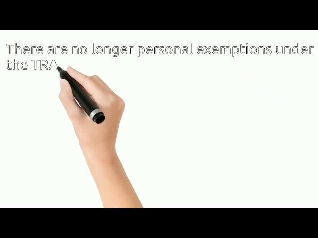 Introduction to Income Taxation | Part 1 | Glen Ramos