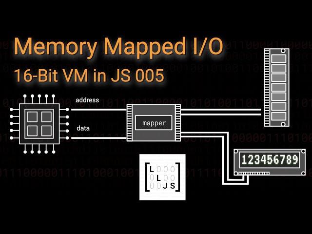 What is Memory Mapped I/O? (16-Bit VM in JavaScript 005)