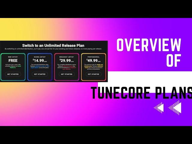 Overview of the tunecore plans   free, rising artist, breakout artist and professional