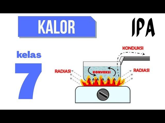 SUHU, KALOR, DAN PEMUAIAN: IPA SMP KELAS 7