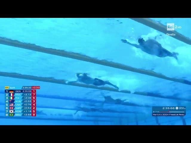 MEN'S 4X200M FREESTYLE RELAY  FINAL WORLD CHAMPIONSHIPS FUKUOKA 2023