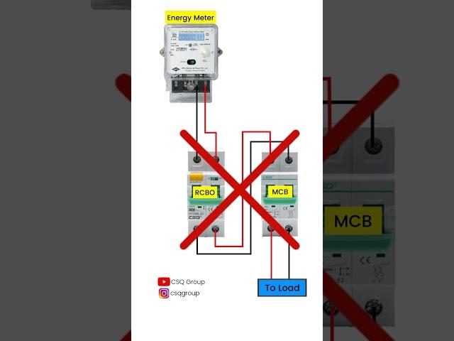 The right way to connect CSQ RCBO & MCB | Energy Meter