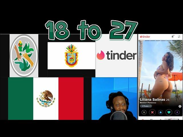 Tinder Adventure (18 to 27) in Acapulco, Guerrero, Mexico with Uncool Jamal