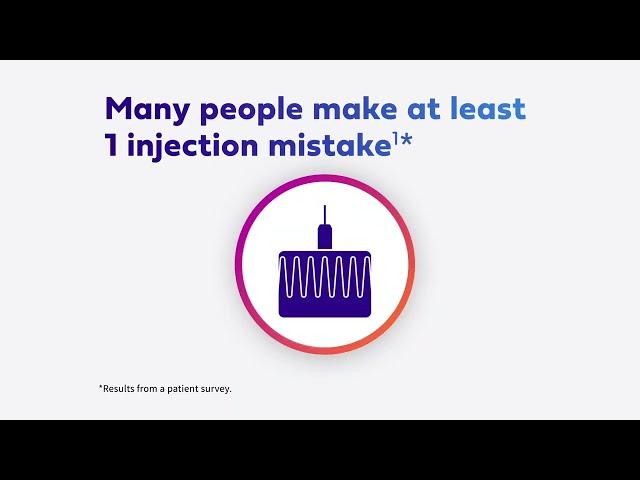 Proper insulin injection technique for managing diabetes - Injection force errors