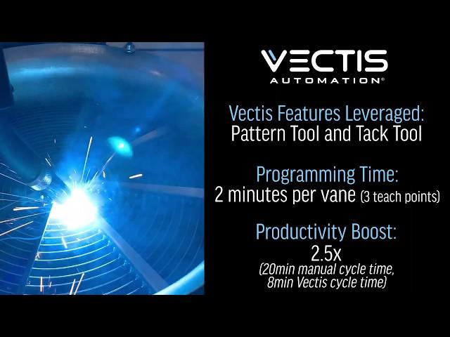 Vectis Cobot Welding Tool - Pattern and Tack Features