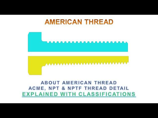 American Thread and Types of Thread - ACME / NPT & NPTF