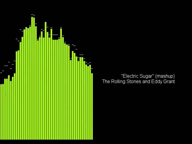 The Rolling Stones and Eddy Grant - Electric Sugar (mashup)