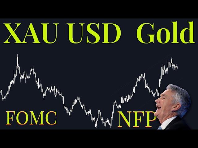 XAuUSD Gold Technical Analysis 1 to 5 May 2023
