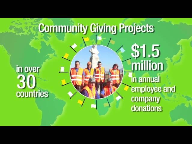 H.B. Fuller is Making a Difference with our Employee Volunteer Program