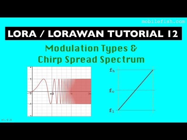 LoRa/LoRaWAN tutorial 12: Modulation Types and Chirp Spread Spectrum