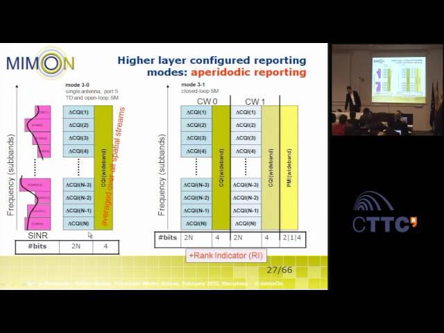 LTE-A PHY Layer Overview & Femto Design Challenges