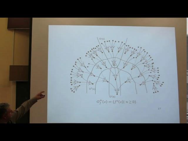 Igor Vlasenko - Topology of the basin of attraction of surface endomorphisms